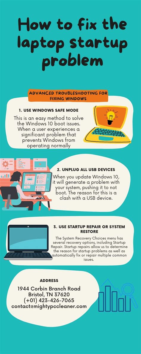 Computer Startup Fix 的图像结果