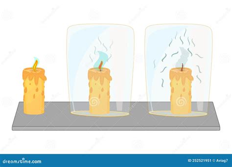 Candle Vacuum Experiment Explanation at George Moss blog