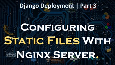 Image result for Using Nginx for User Files in Django