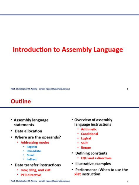 Intro to Assembly Language 的图像结果
