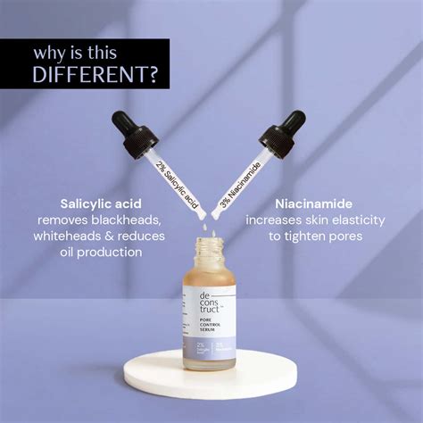 Buy DECONSTRUCT PORE CONTROL SERUM - 2% SALICYLIC ACID + 3% NIACIMIDE ...