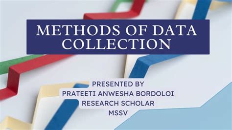 Image result for Methods of Data Collection