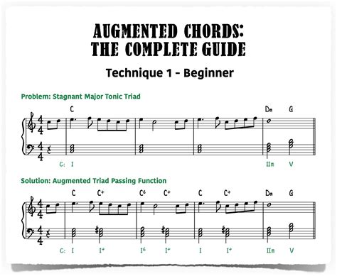 Suspended And Augmented Chords at Paul Pineda blog