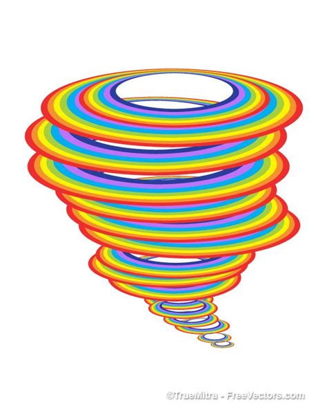 Image result for Swift Cyclone Design