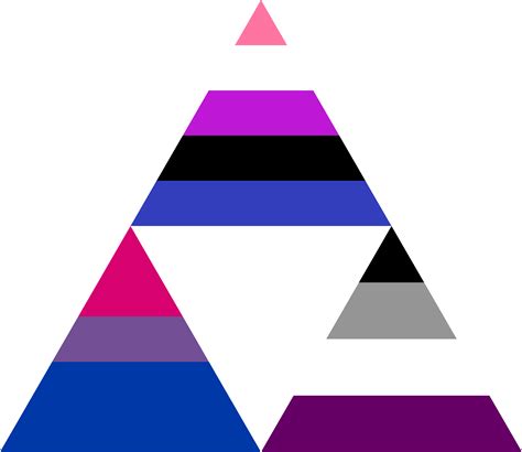 Genderfluid Biromantic Asexual Triforce by Pride-Flags on DeviantArt