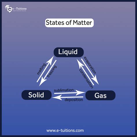 Example of Mass 的图像结果