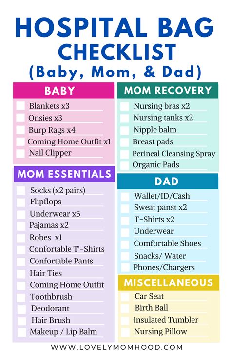 Printable Hospital Bag Checklist