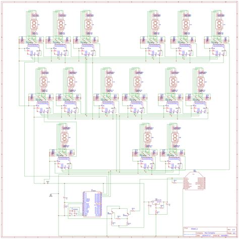 Image result for Software Receiver Community