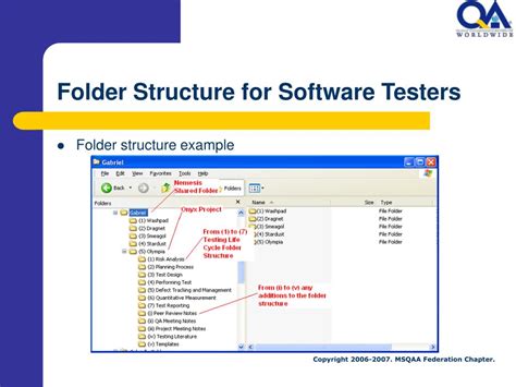 Folder Structure Software 的图像结果