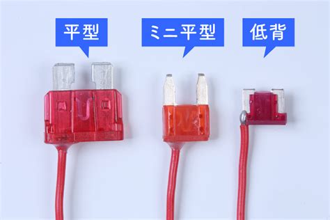 Image result for Example Code Loc and Iloc
