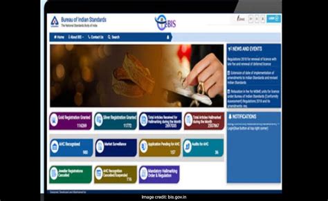 Bureau Of Indian Standards Invites Applications For Scientist Positions ...