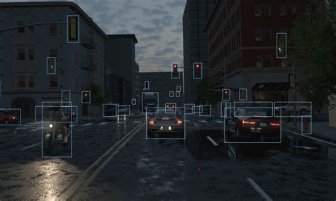 Image result for Parallel Domain