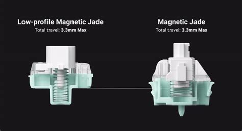 NuPhy Air75 HE Keyboard | Magnetic Switch | CtrlShiftStore