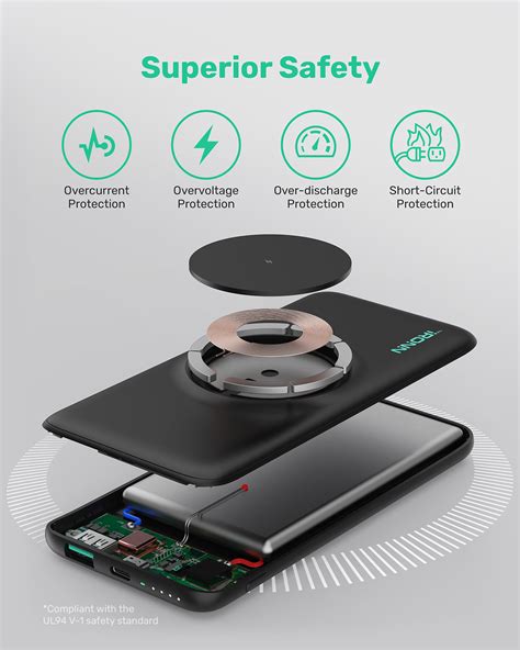 Image result for Amazon Object Model