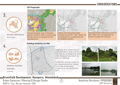 Greenfield Development, Hanspura, Ahmedabad | CEPT - Portfolio