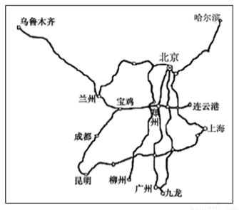 中国电力建设集团 城 中老铁路