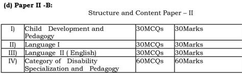 AP TET PAPER-II Exam Pattern - Structure - Model Exam Paper AP TET ...