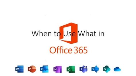 Image result for Office 365 User Tutorial