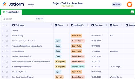 Image result for Project Task Form