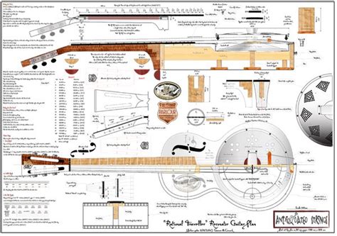 Image result for Resonator Guitar Lessons