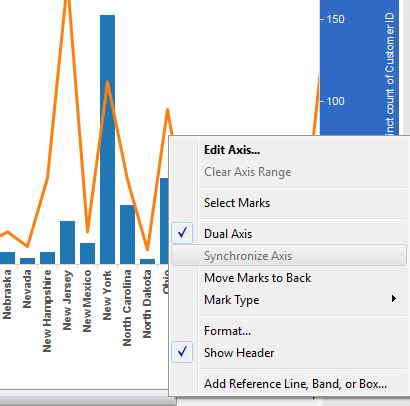 Tableau Expert Info: Scenario 9 Some times we will see synchronize axis ...