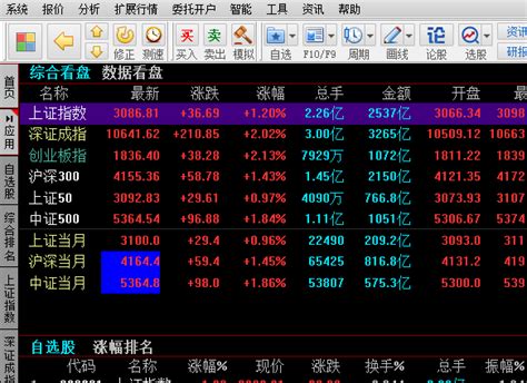 同花顺官方网下载_同花顺手机炒股软件下载_网页下载站