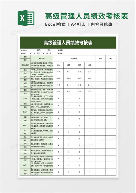 高级管理人员绩效考核表Excel模板下载_熊猫办公