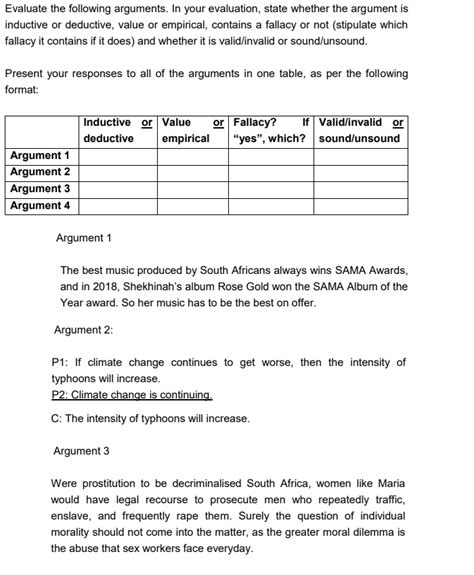 Image result for Example Evaluation of Arguments