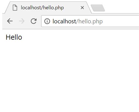 Image result for Localhost Demo Hello.php