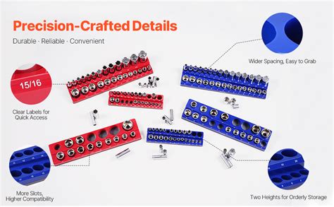 Image result for Blue Point Socket Organizer