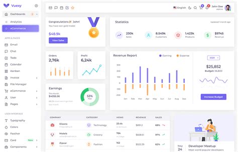Image result for Admin Panel Templates