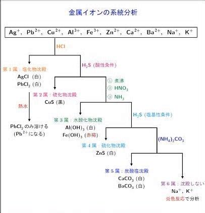 Image result for ECMAScript 12