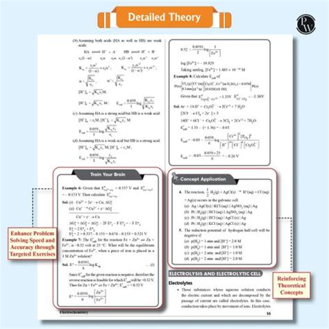 PW Lakshya For JEE Main & Advanced Class 12 Physics, Chemistry and ...