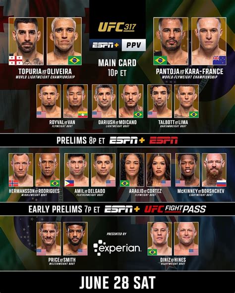 UFC 317 live results: Ilia Topuria KO's Charles Oliveira to win vacant ...