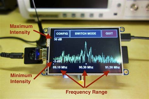 Raspberry Pi RTL-SDR Tutorial 的图像结果