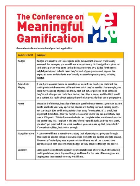 Image result for Game Elements Examples