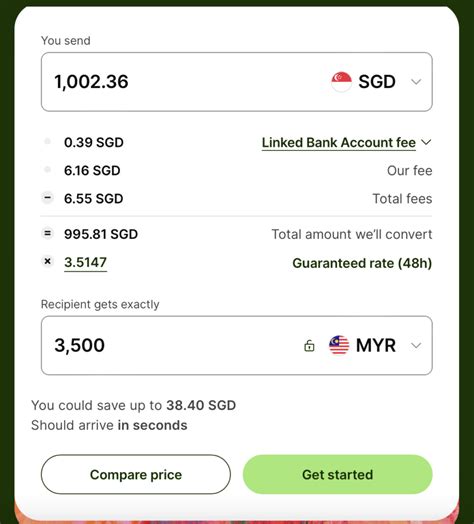 Image result for Transferwise Review