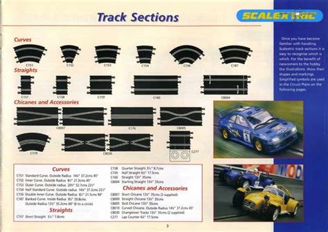 Image result for Scalextric Track Layouts