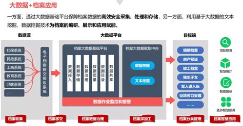 上海信联信息发展股份有限公司
