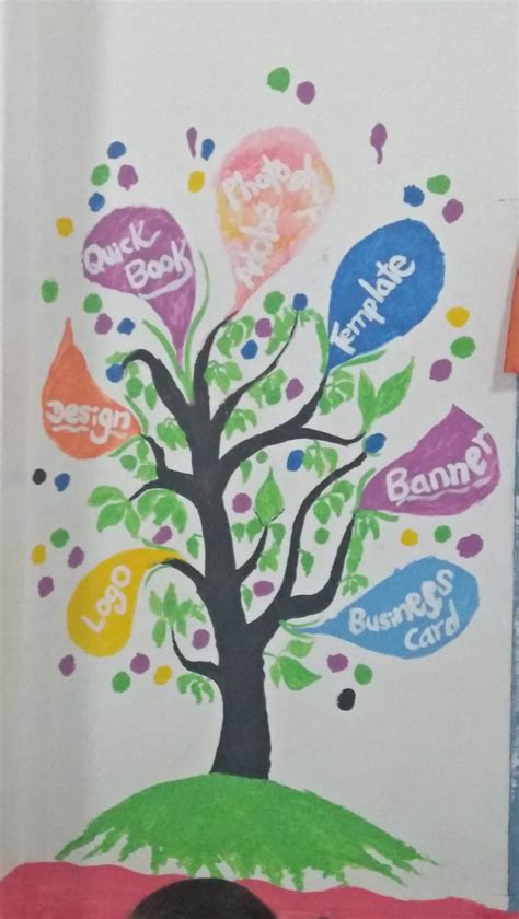 Education in Community 的图像结果