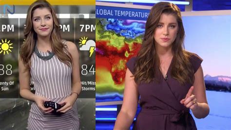 Pretty Weather Reporters 的图像结果
