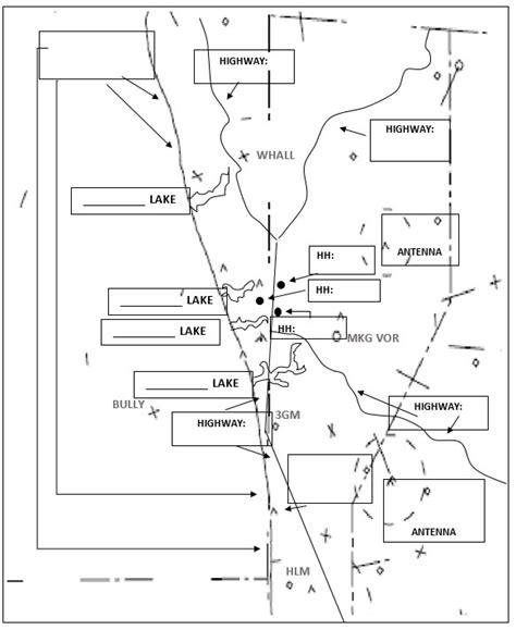 Local Area Map 的图像结果