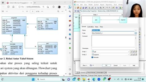 Image result for CDM PowerDesigner