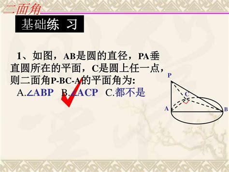 二面角 的图像结果