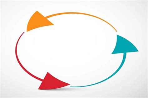 Python Looping 的图像结果