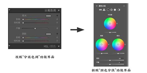 照片调色，通过Camera Raw为JPG格式照片进行调色 - 人物调色 - PS教程自学网