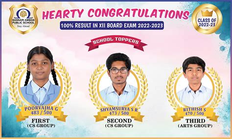 Academic Excellence: Celebrating BAPS Toppers