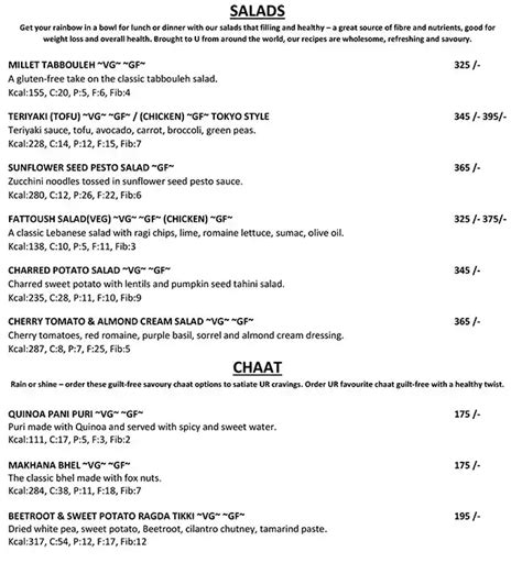 Menu at Garden Cafe, Hyderabad, Apollo Hospitals