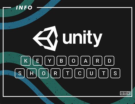 Unity On Keyboard 的图像结果