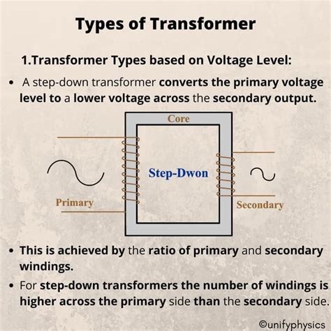 Image result for Electrical Transformer Types